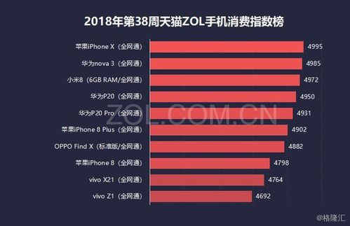 信息服務迭代升級，慧聰集團(2280.HK)護航產業互聯網整體生態