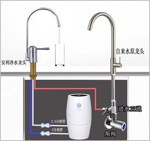 安利益凈水器 核心配件解析與維護(hù)指南